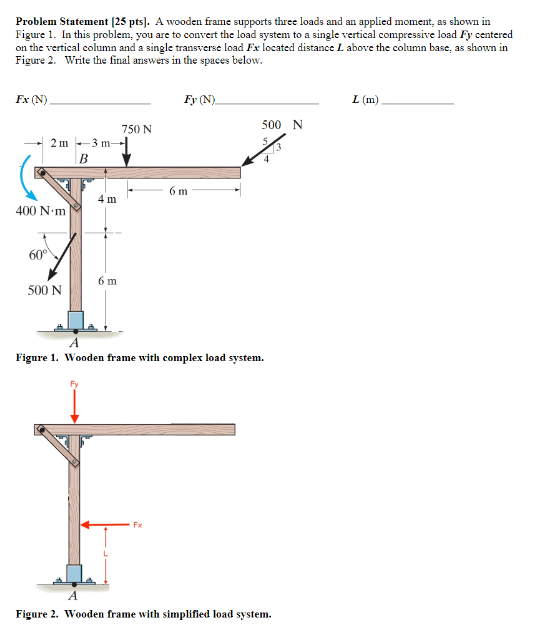 Problem Statement [ 2 5 pts ] . A wooden frame