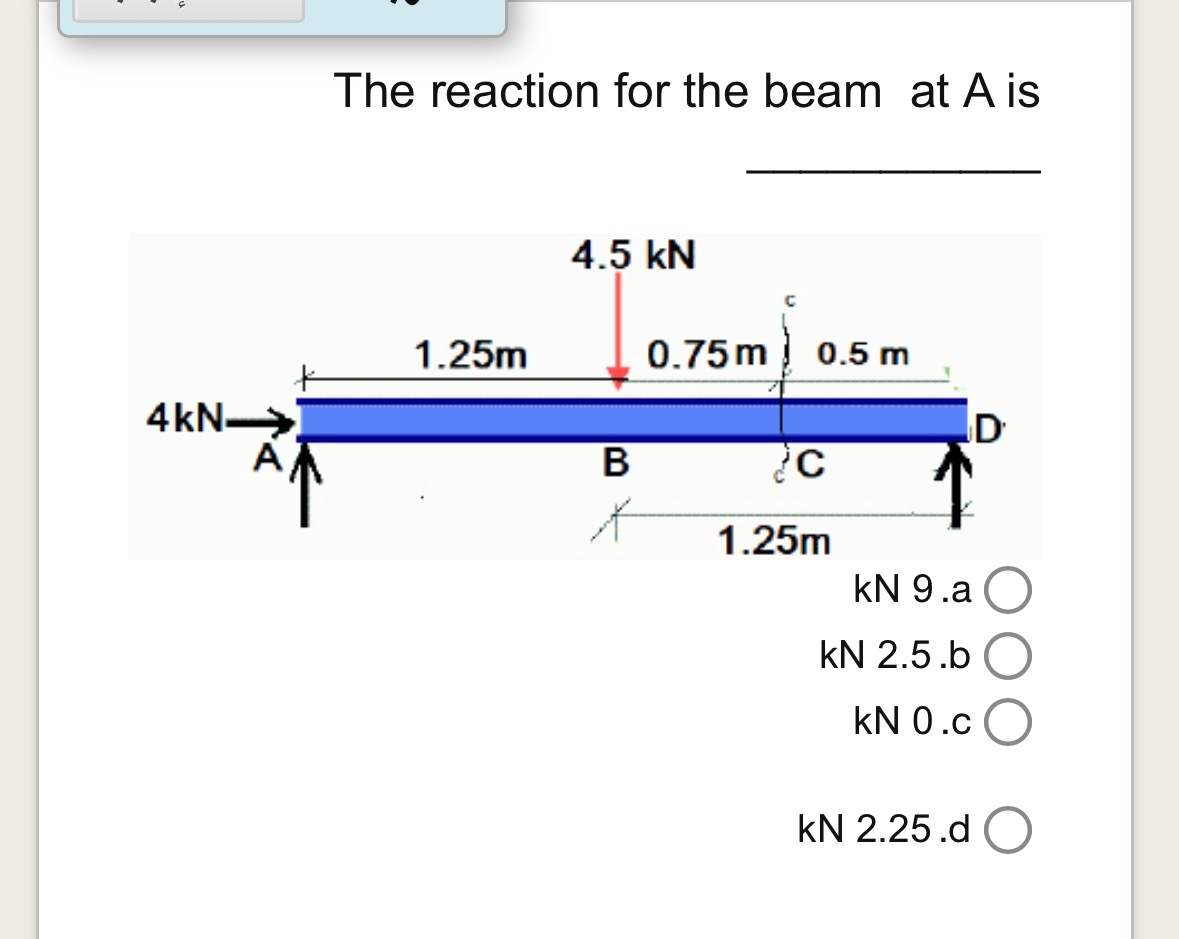 The reaction for the beam at A is k N 9 . a k N 2