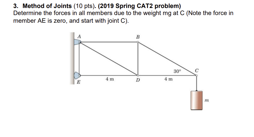 3 . Method of Joints ( 1 0 pts ) . ( 2 0 1 9