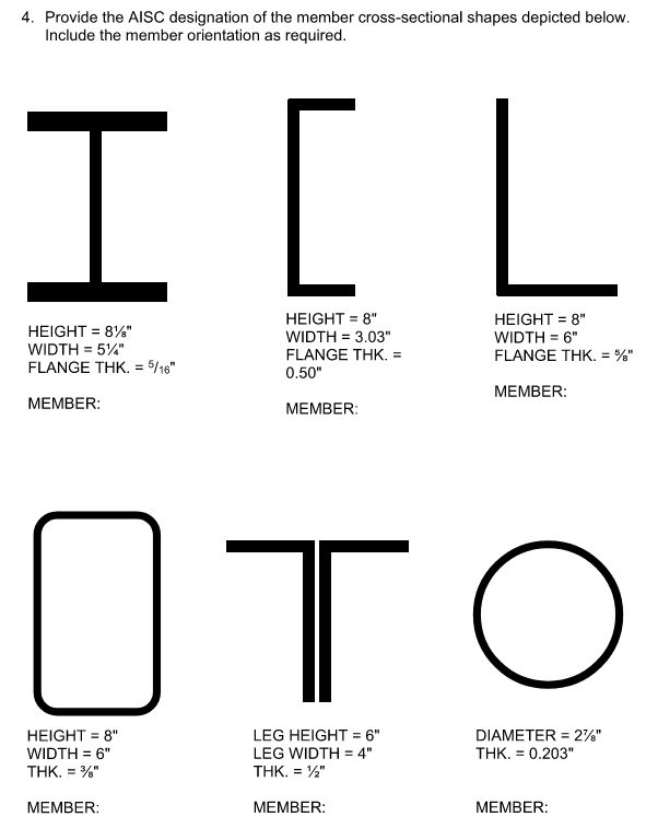 Provide the AISC designation of the member cross