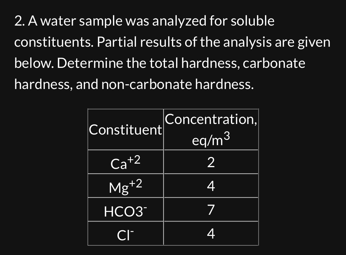A water sample was analyzed for soluble