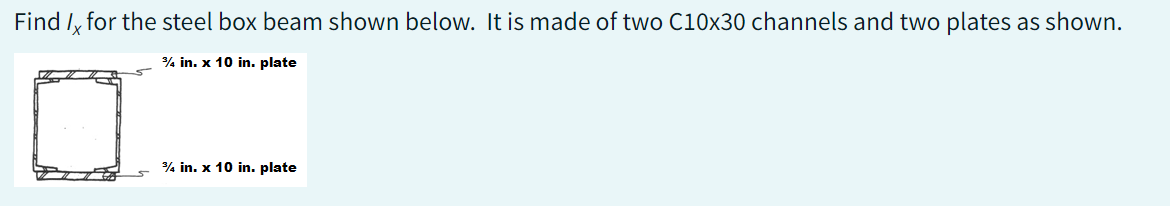 Find I x for the steel box beam shown below. It
