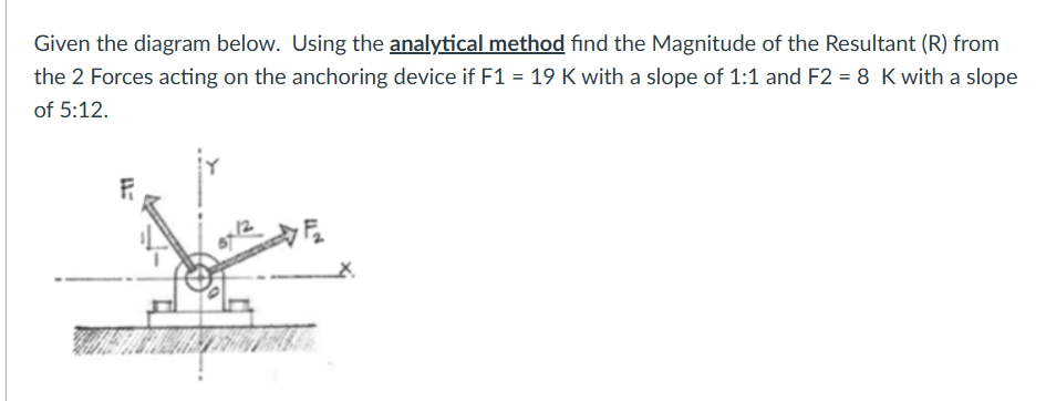 Given the diagram below. Using the analytical