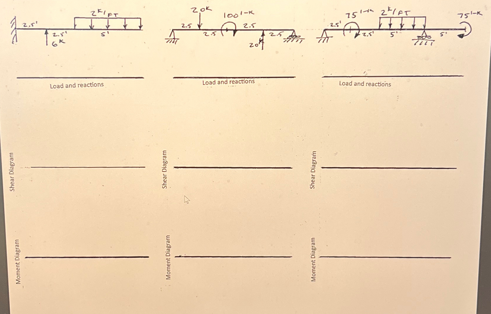Find the load and reaction, shear diagram, and