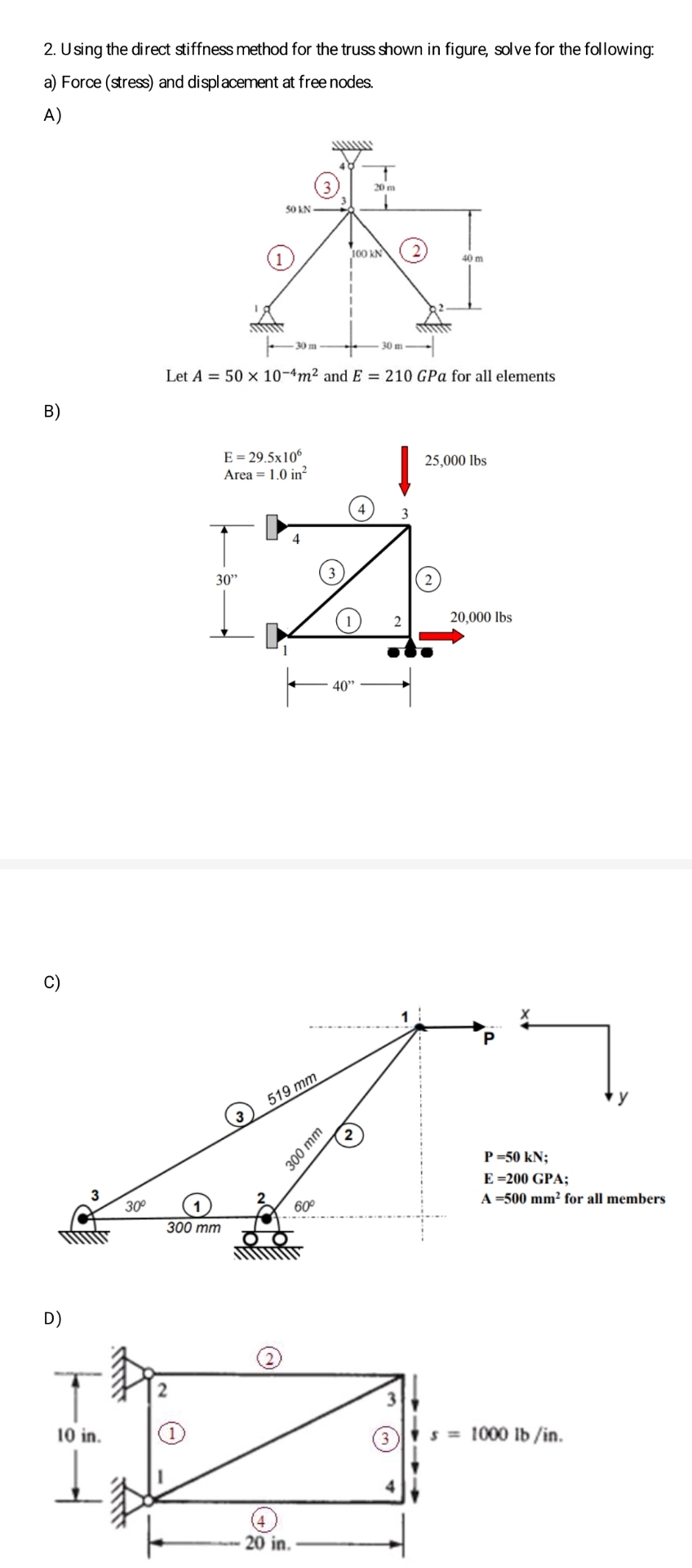 Using the direct stiffness method for the truss