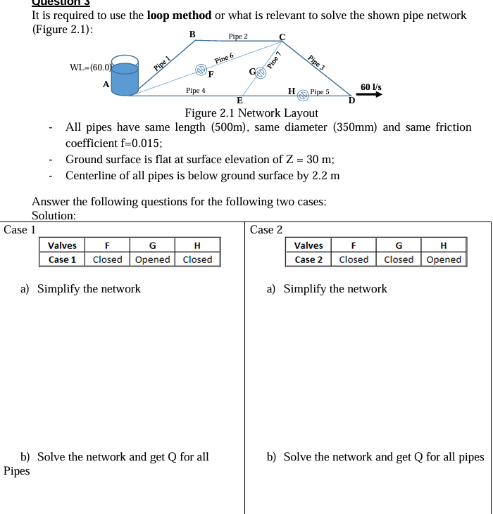 HW show all steps It is required to use the loop