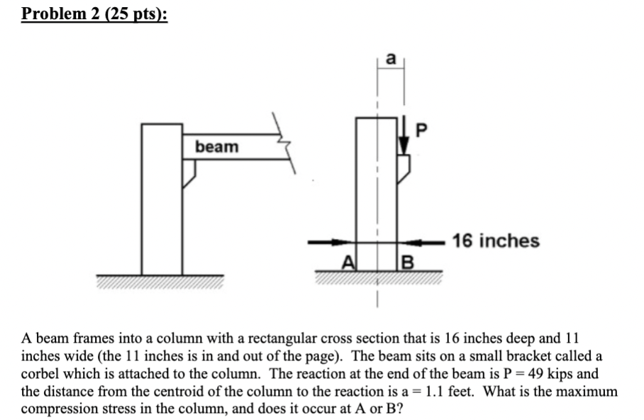 A beam frames into a column with a rectangular