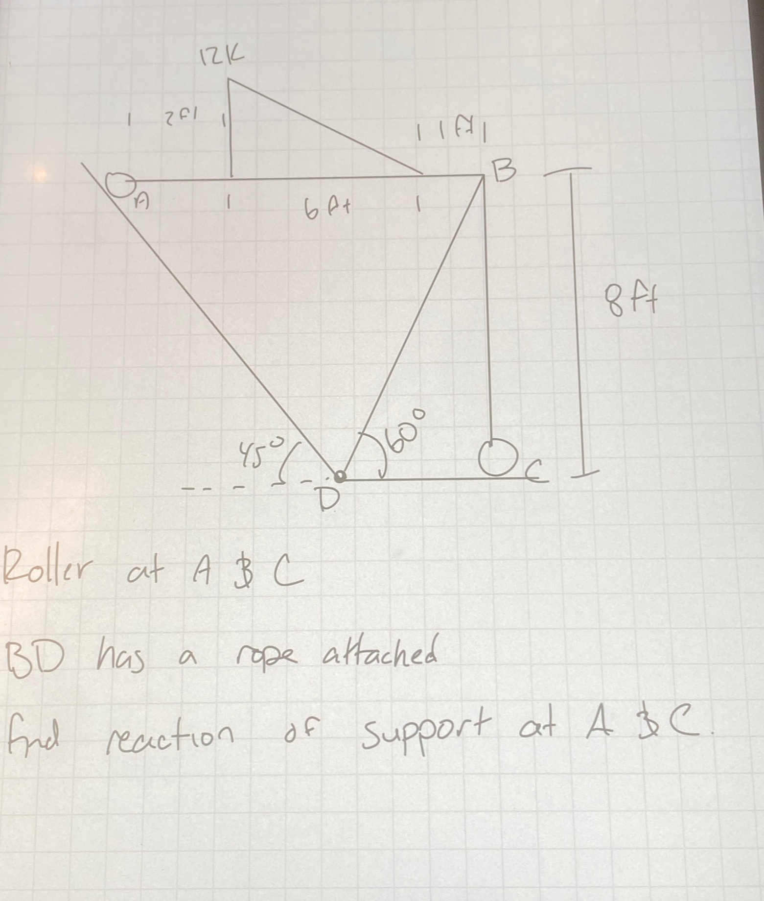 Roller at A and C BD has a rope attached find