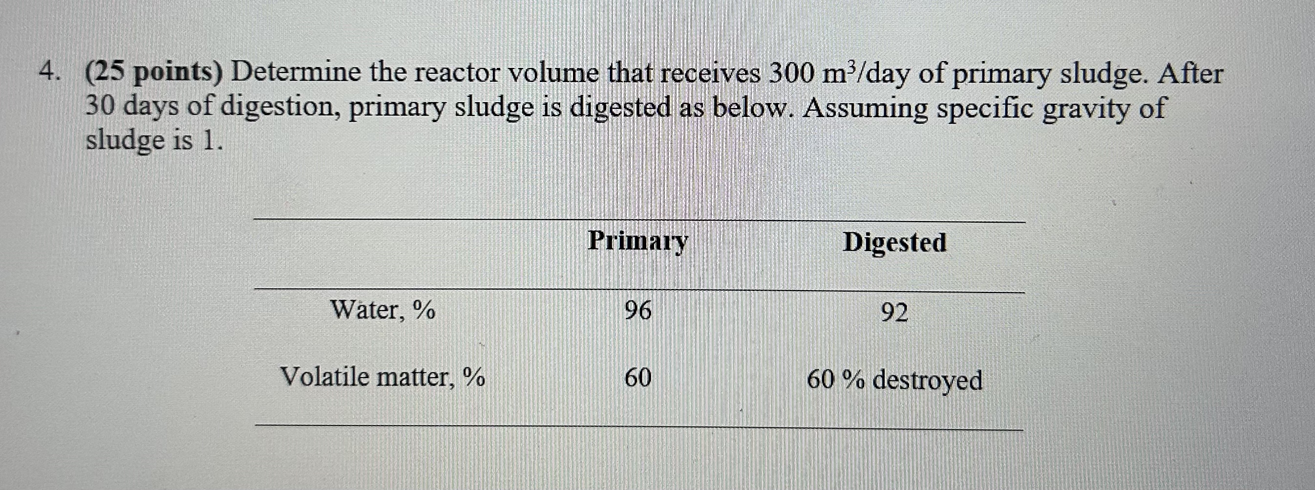 ( 2 5 points ) Determine the reactor volume that