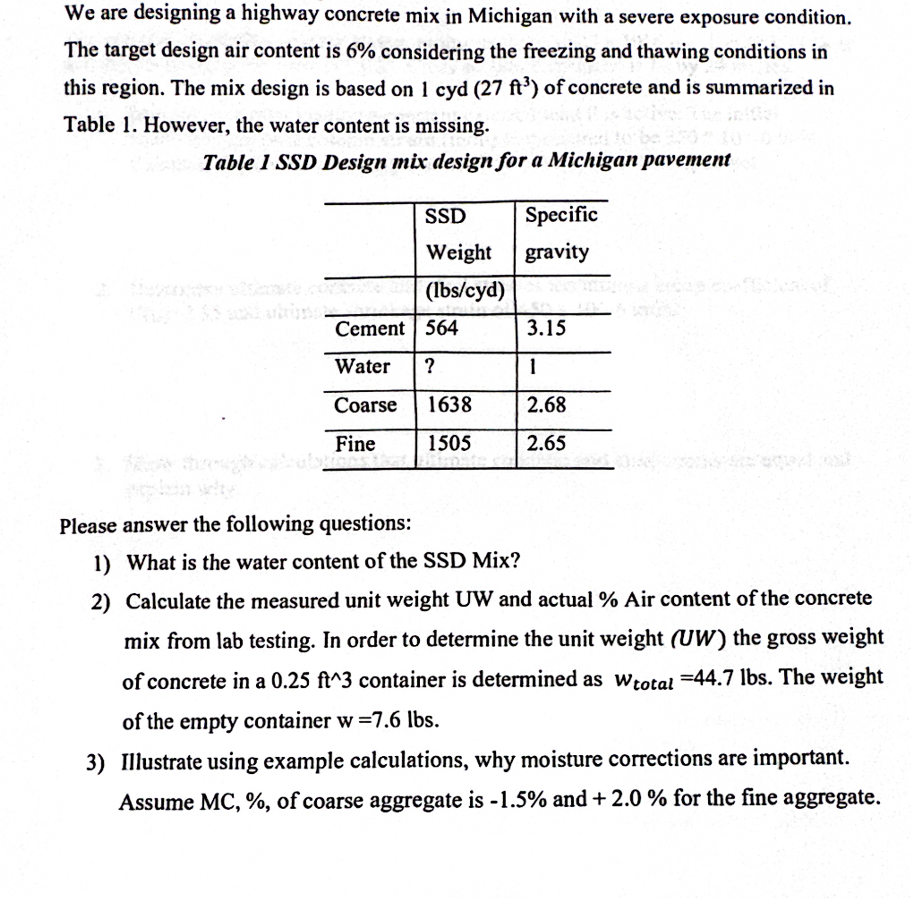 We are designing a highway concrete mix in