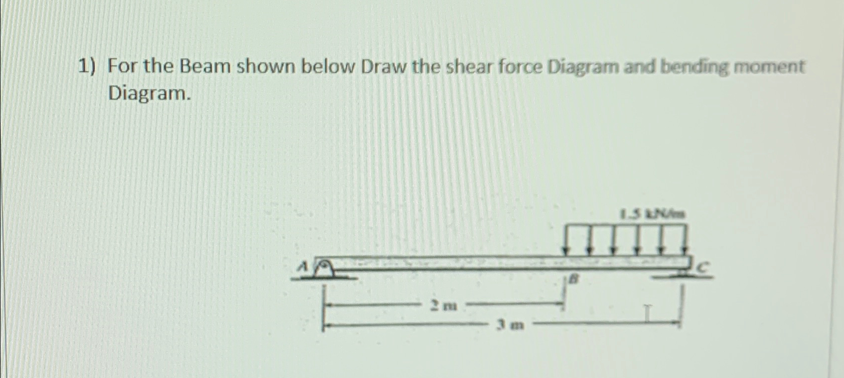 For the Beam shown below Draw the shear force