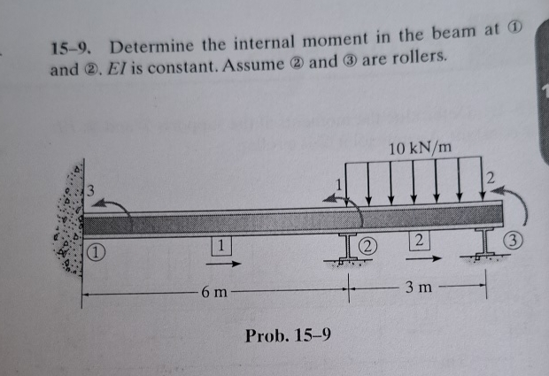 1 5 - 9 . Determine the internal moment in the