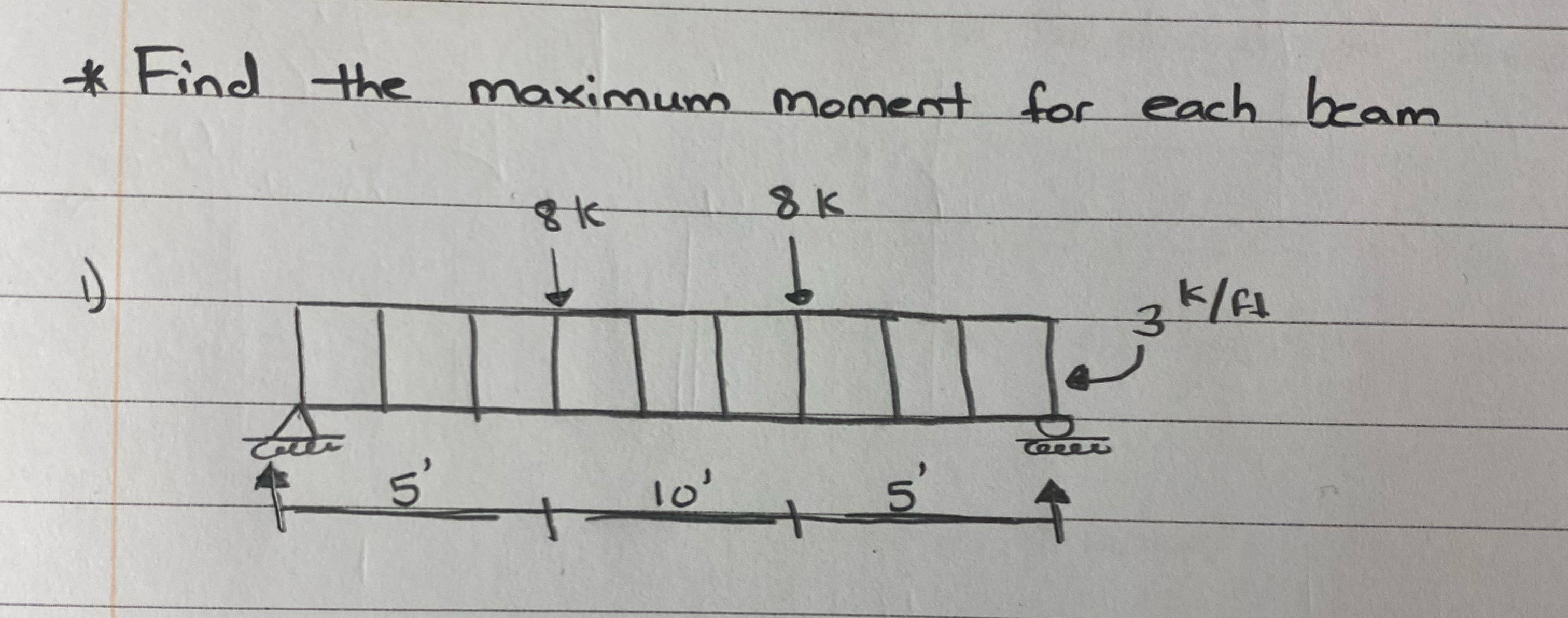 Find the maximum moment for each beam