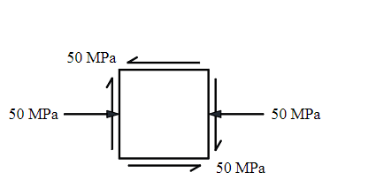 1 . Calculate the principal stresses, the maximum