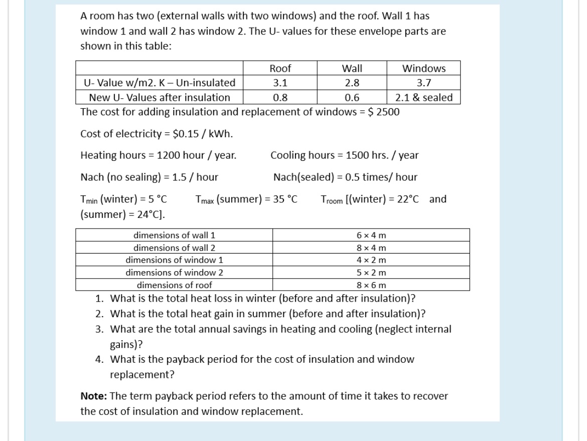 A room has two ( external walls with two windows