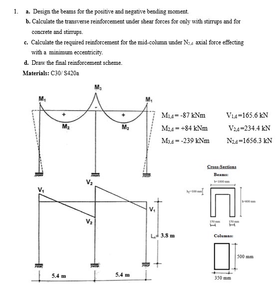 a . Design the beams for the positive and