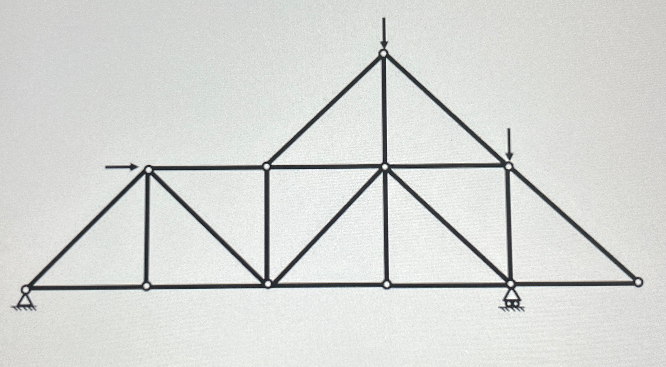 I need help identifying this truss's zero force