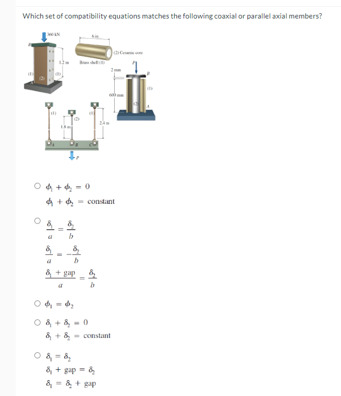 Which set of compatibility equations matches the