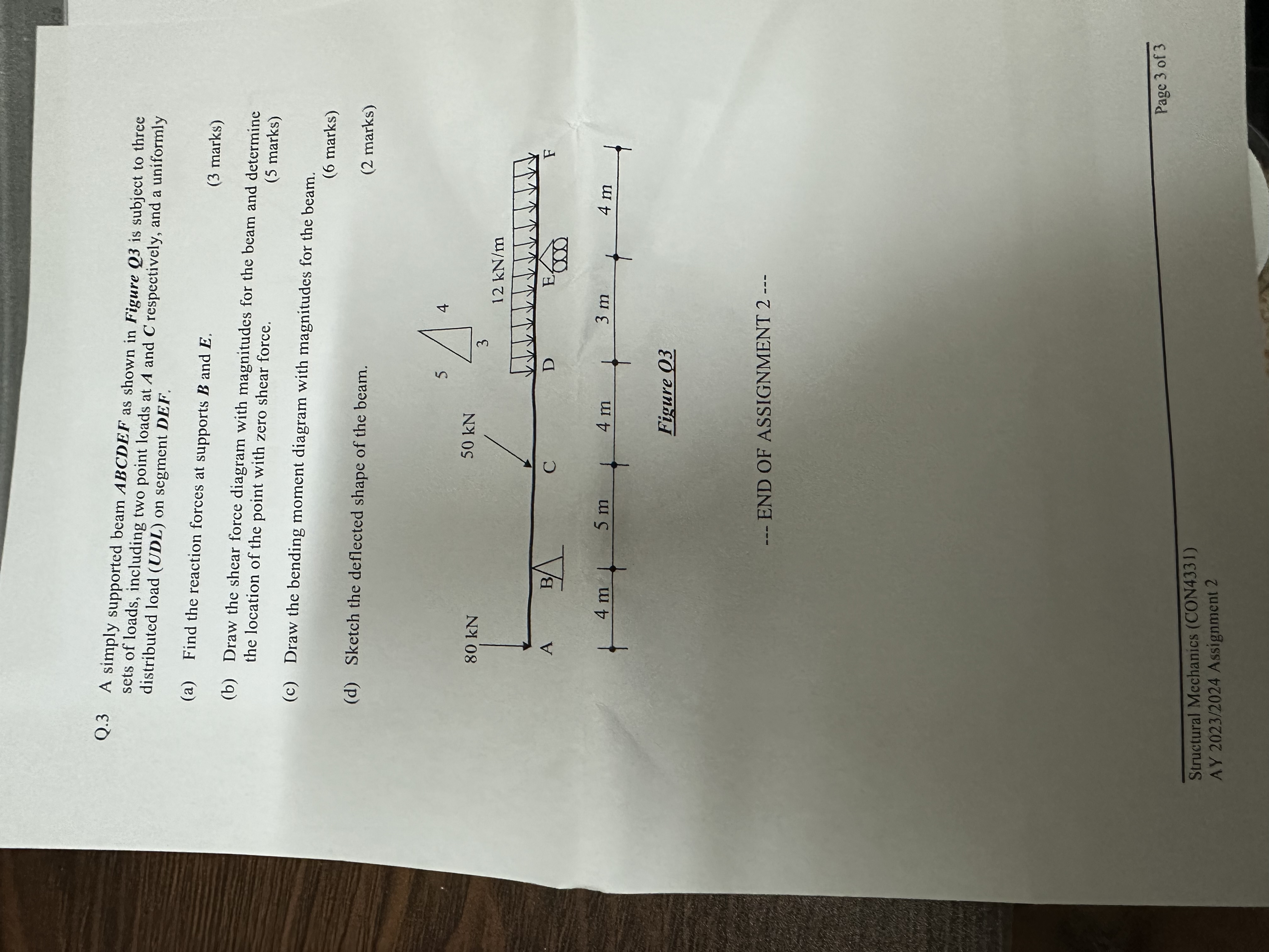 Q . 3 A simply supported beam ABCDEF as shown in