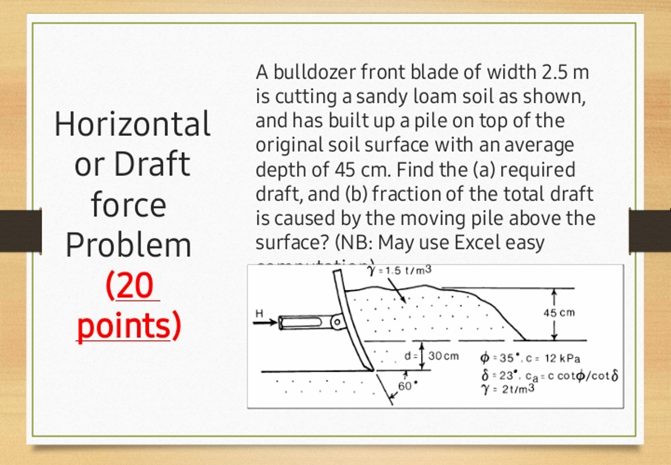 A bulldozer front blade of width 2 . 5 m is