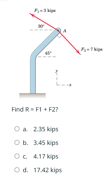 Find R = F 1 + F 2 ? a . 2 . 3 5 kips b . 3 . 4 5