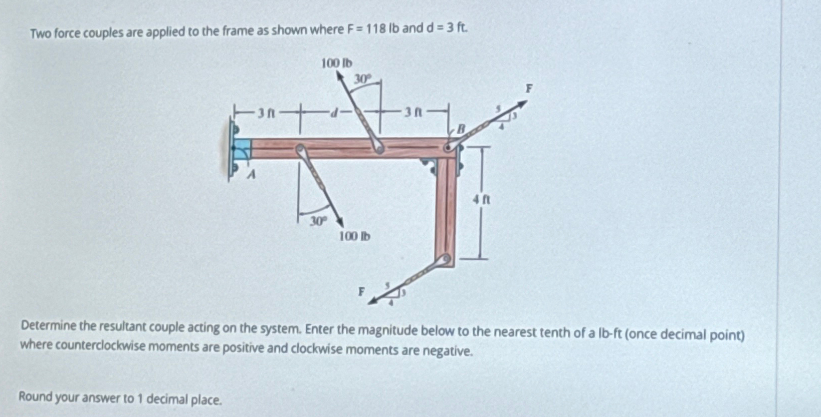 Two force couples are applied to the frame as