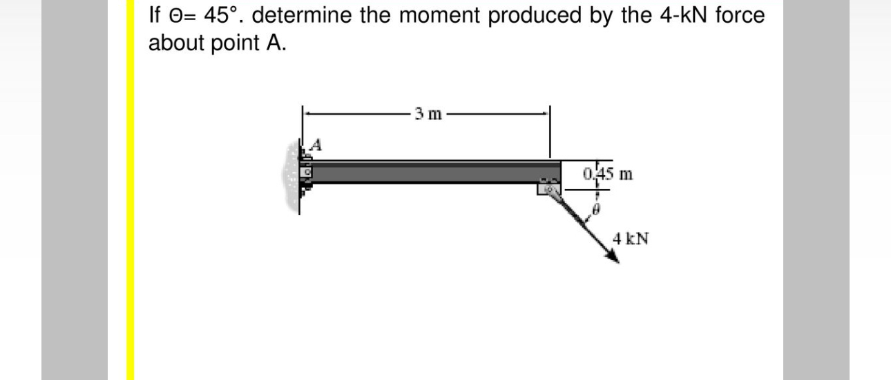 If = 4 5 . determine the moment produced by the 4