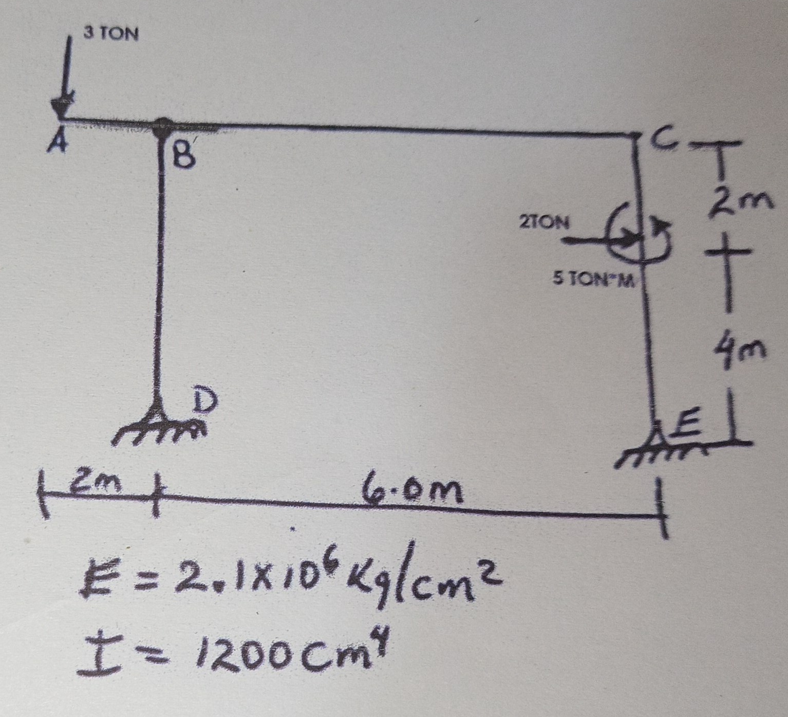 Use the virtual work method to determine the