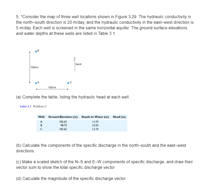 5 . * Consider the map of three well locations