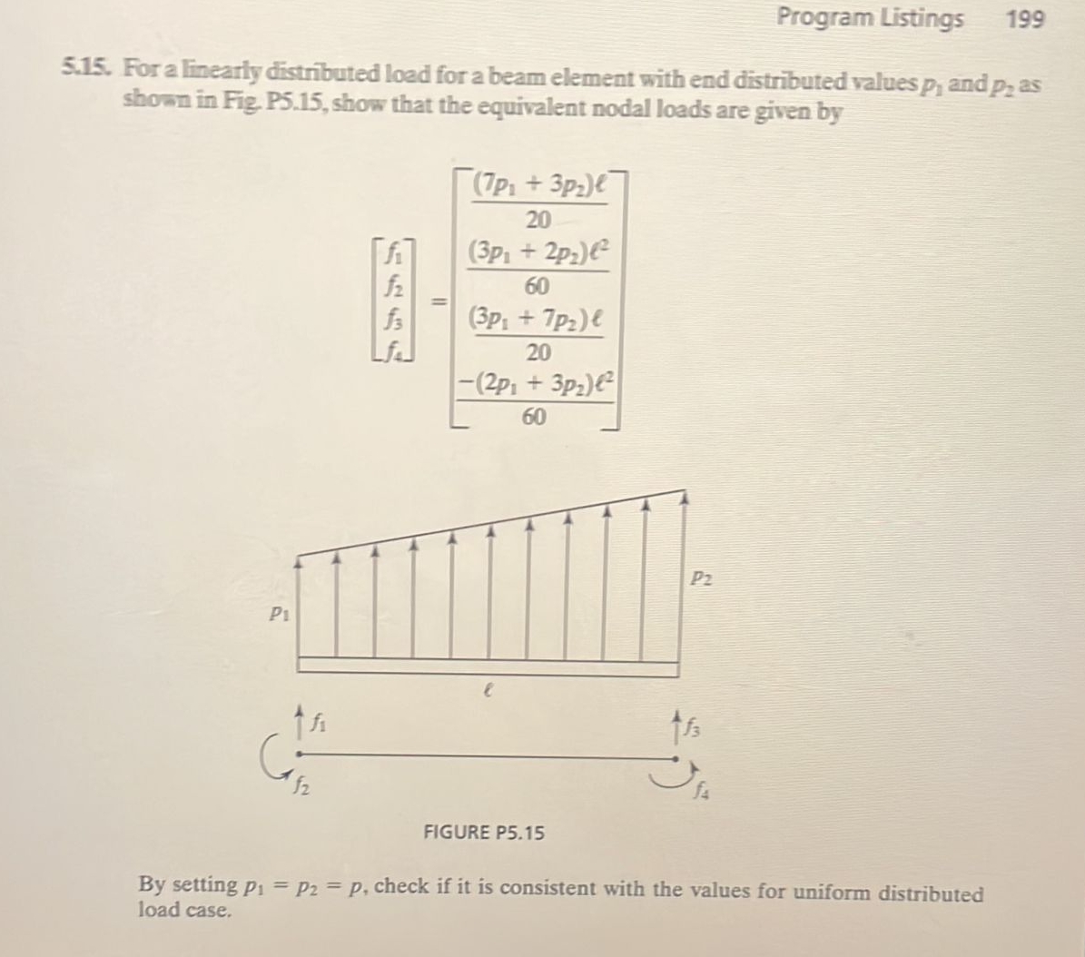 Program Listings 1 9 9 5 . 1 5 . For a linearly