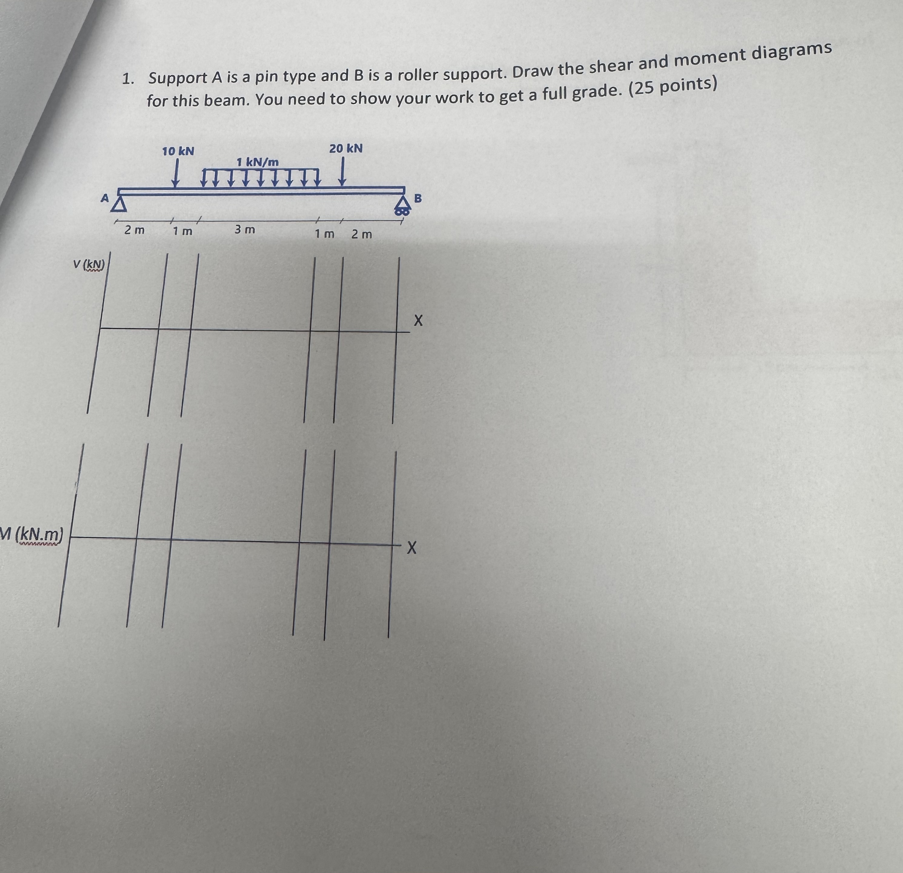 Support A is a pin type and B is a roller