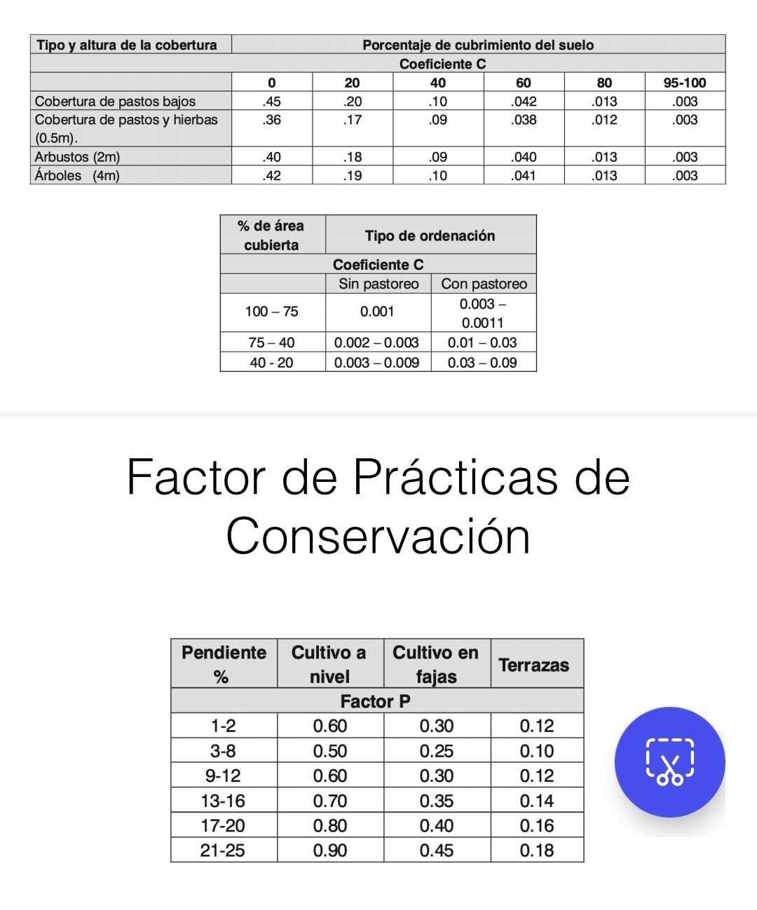 On a piece of land in a very, very distant place,