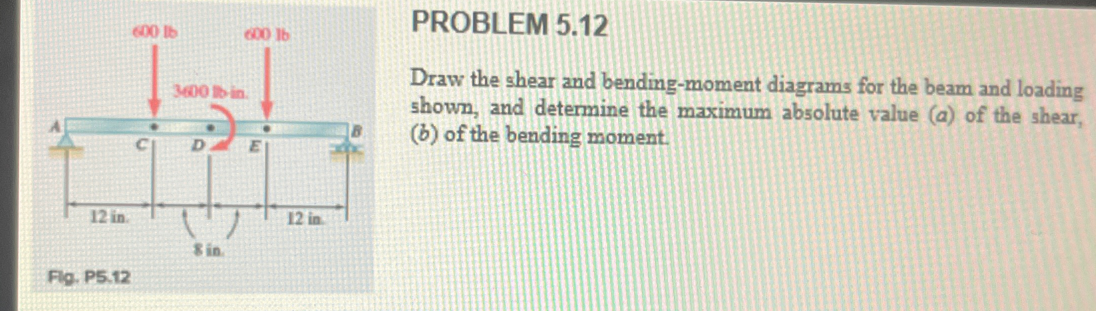 PROBLEM 5 . 1 2 Draw the shear and bending -