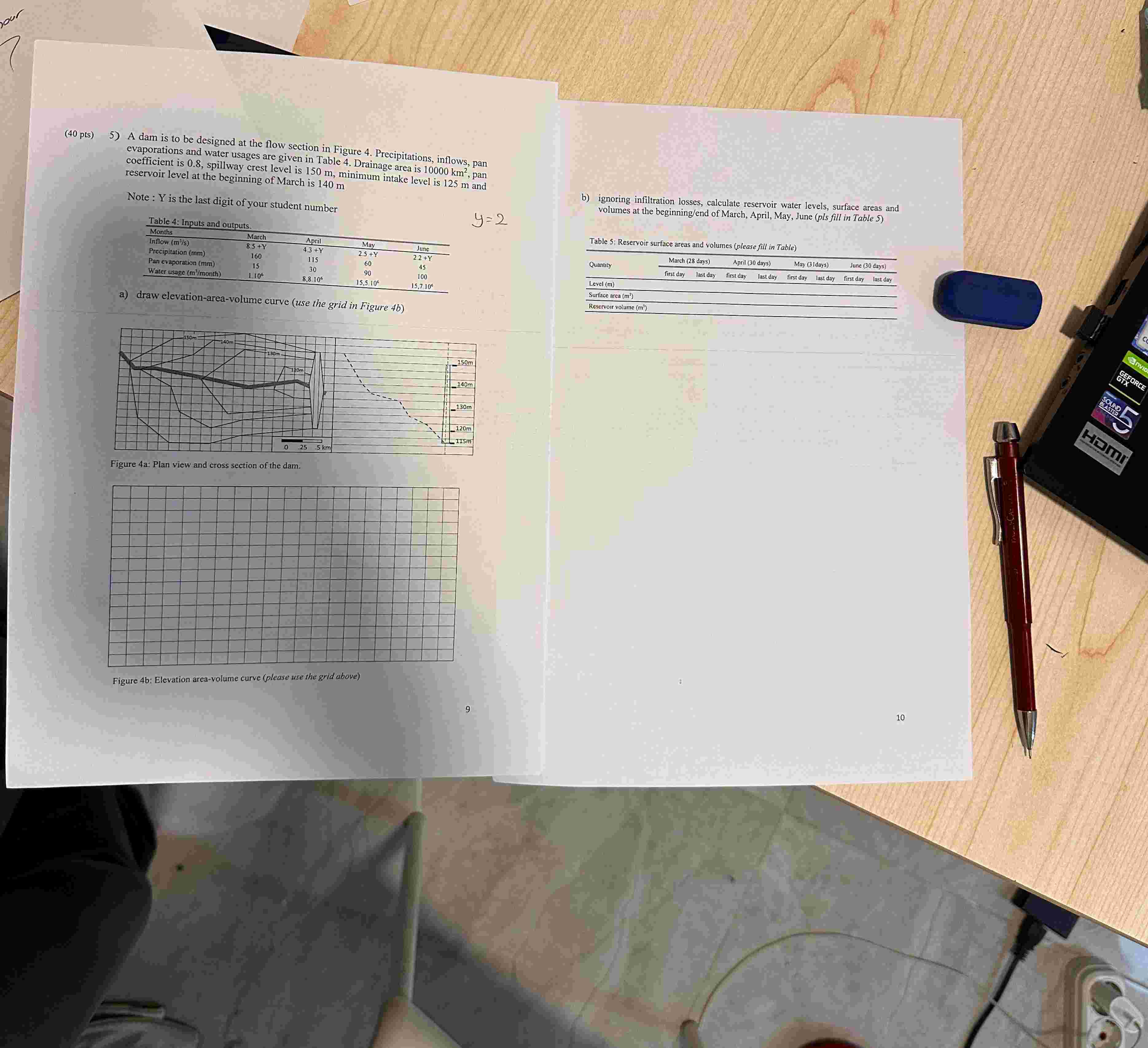 ignoring infiltration losses,calculate ( 4 0 pts