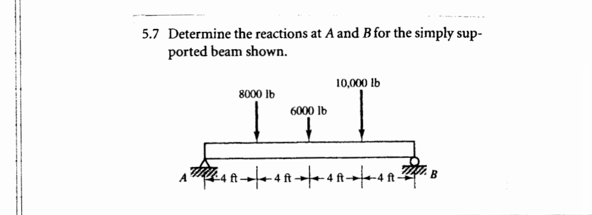5 . 7 Determine the reactions at A and B for the