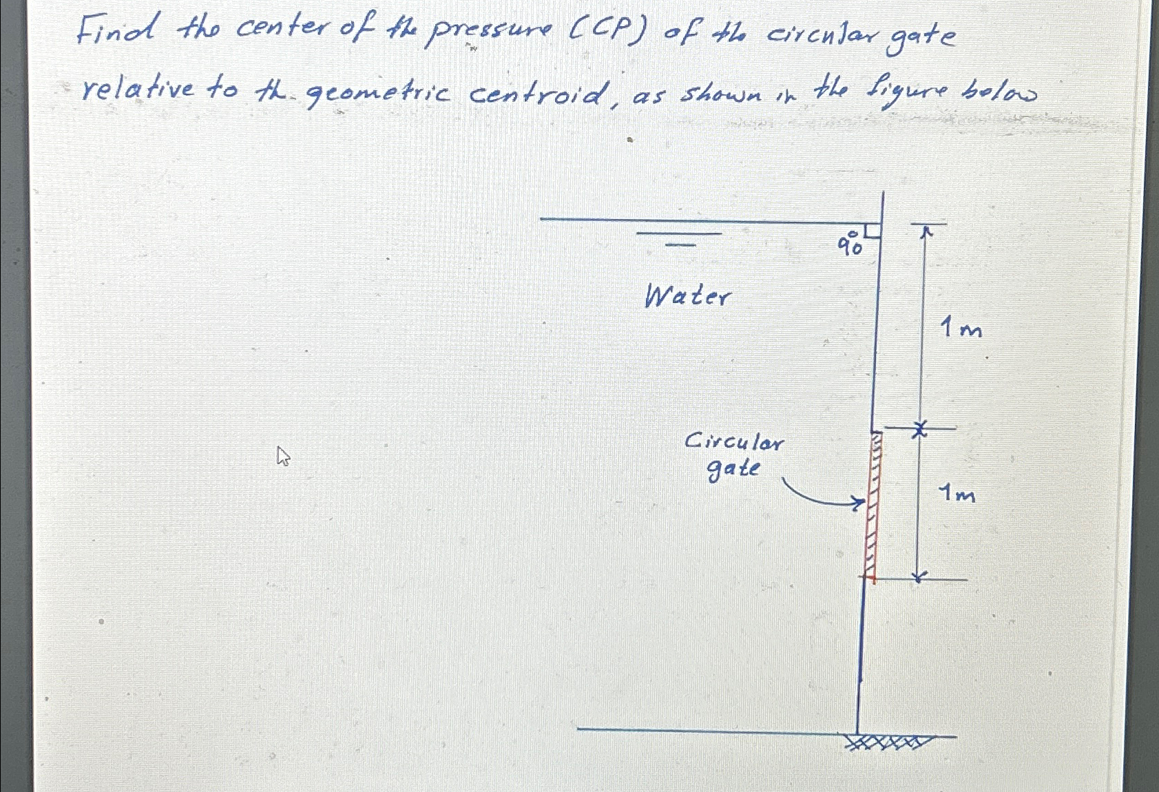 Find the center of the pressure ( C P ) of the