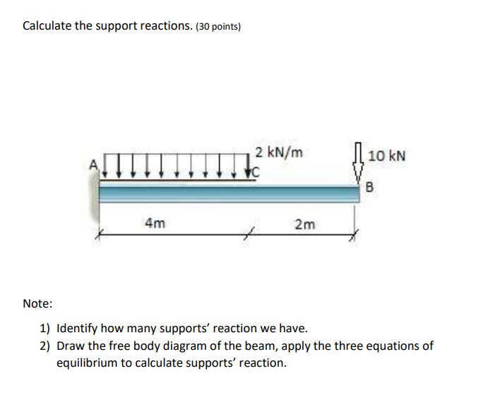 Calculate the support reactions. ( 3 0 points )