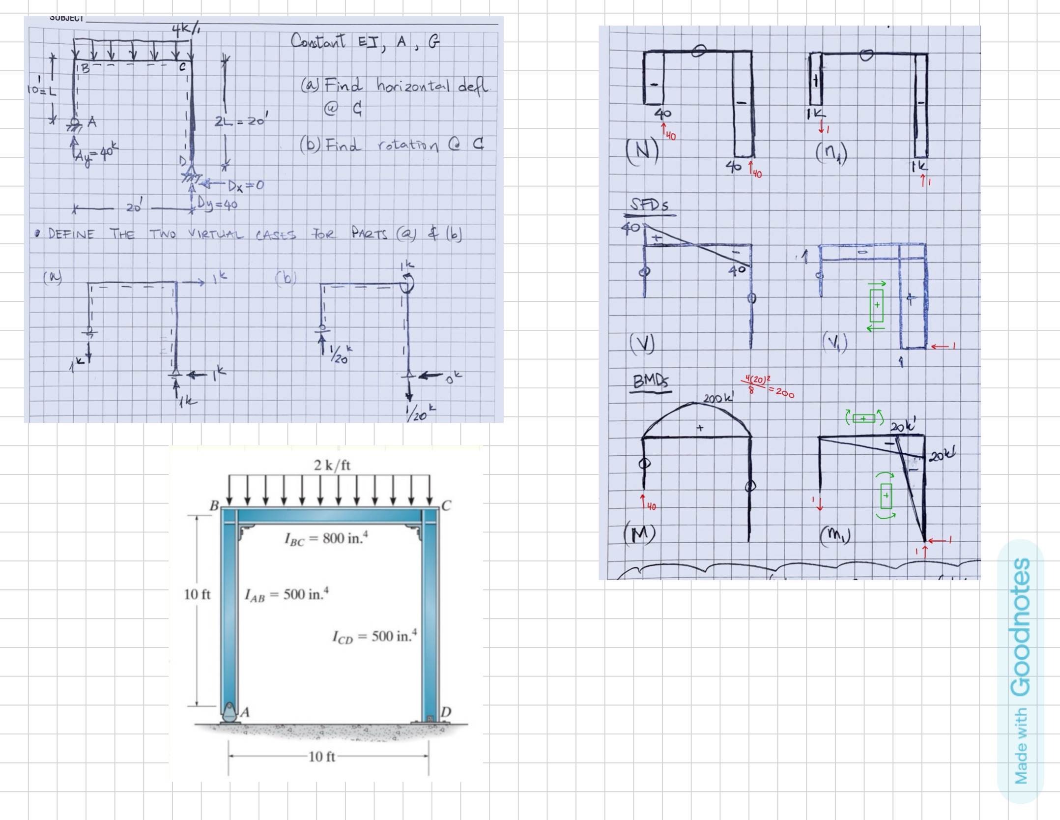 Draw the axial, shear, and bending moment diagram