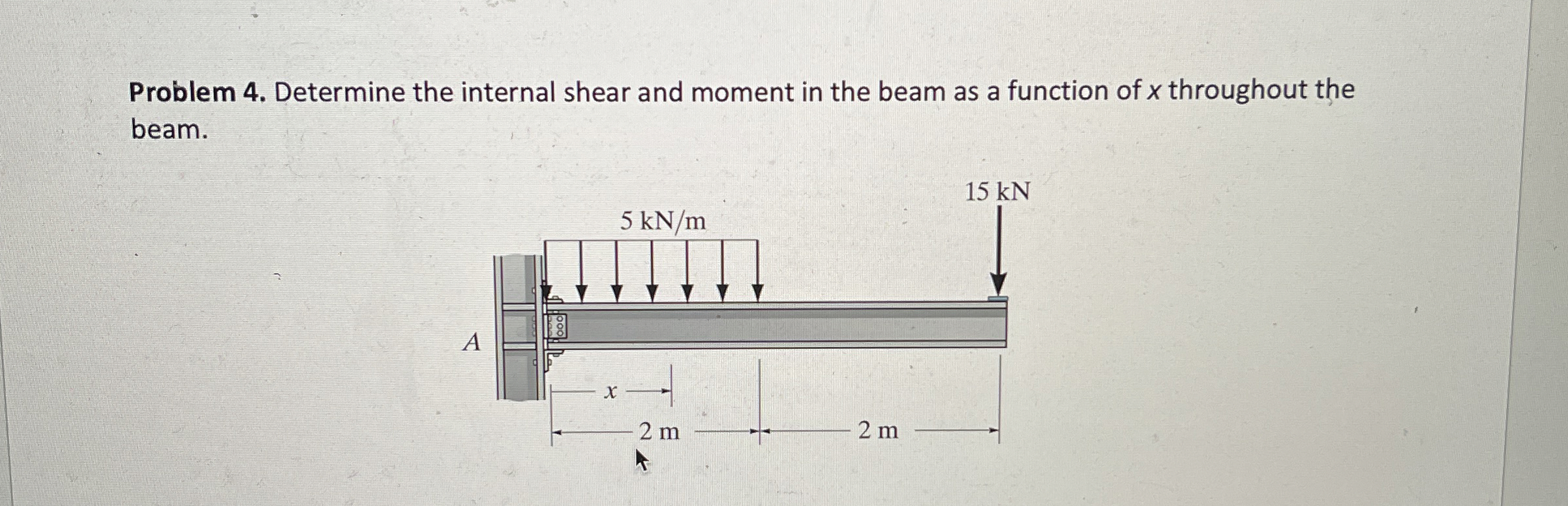 Problem 4 . Determine the internal shear and
