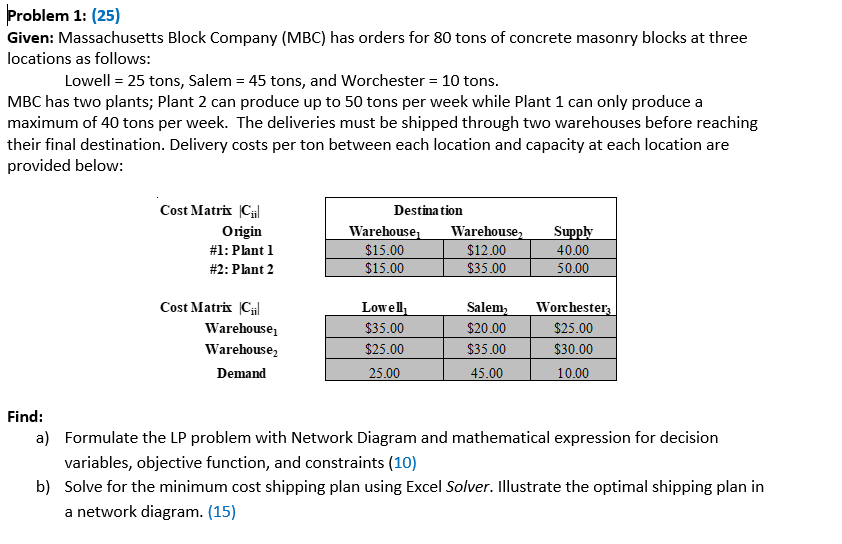 Problem 1 : ( 2 5 ) Problem 2 ( 2 5 ) Given: A