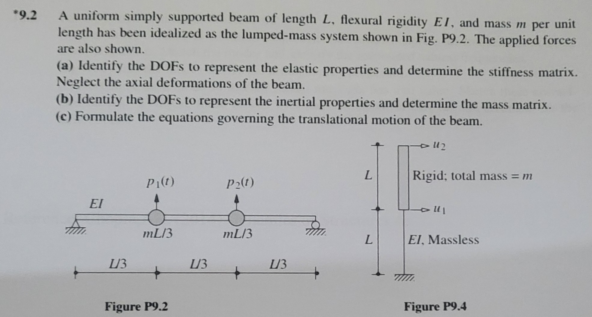 * 9 . 2 A uniform simply supported beam of length