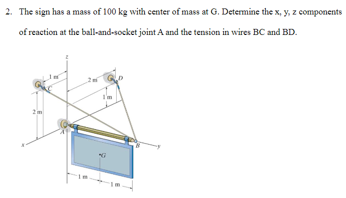 The sign has a mass of 1 0 0 kg with center of