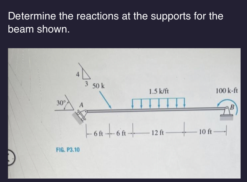 Determine the reactions at the supports for the