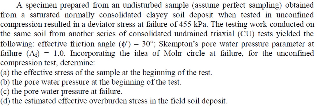 A specimen prepared from an undisturbed sample (