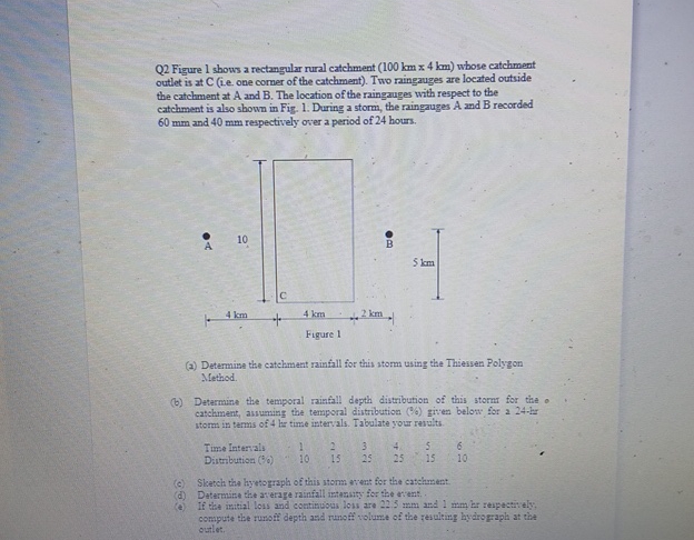 Q 2 Figure 1 shows a rectangular rural catchment