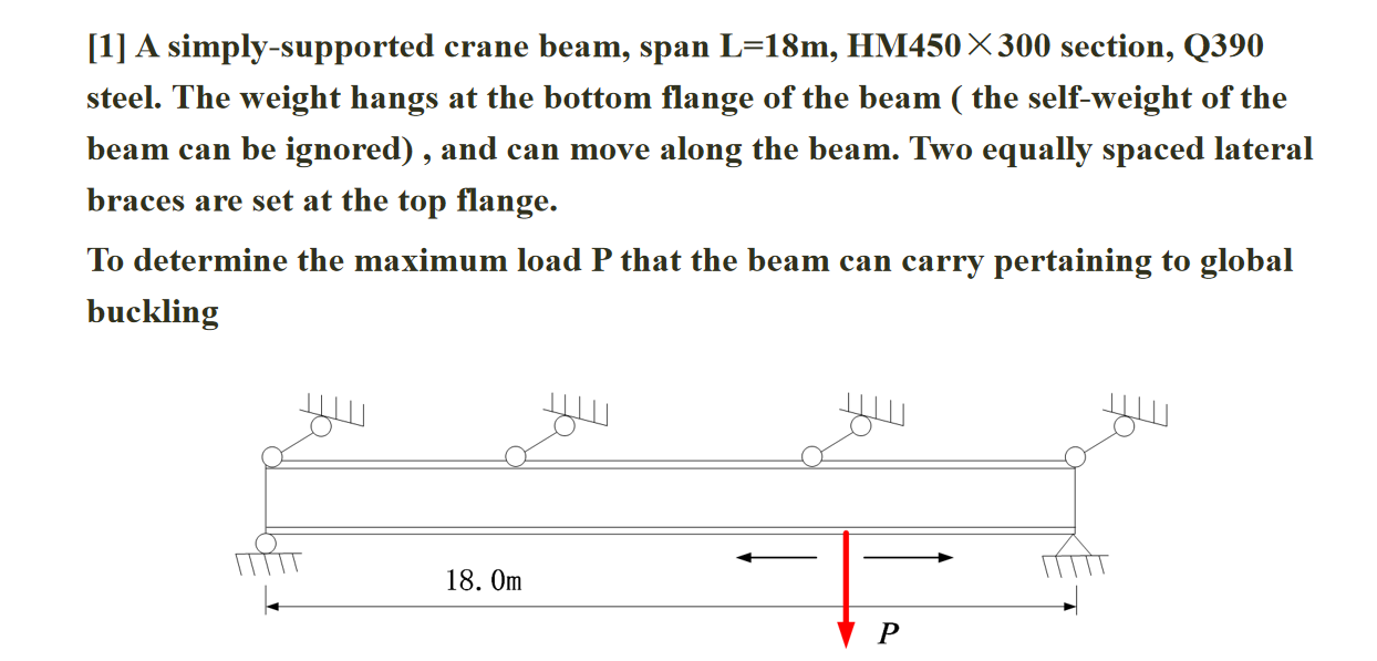 [ 1 ] A simply - supported crane beam, span L = 1