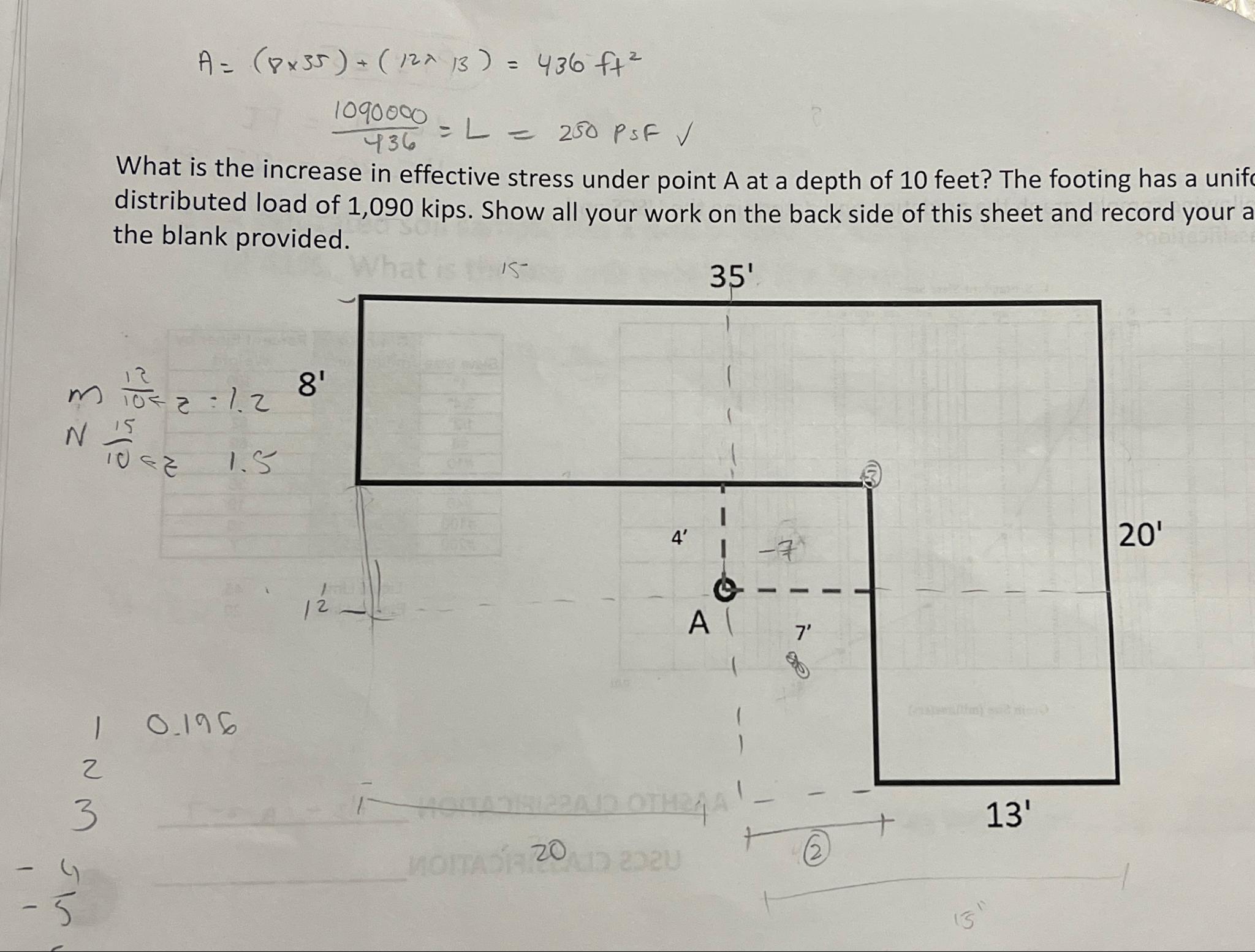 What is the increase in effective stress under