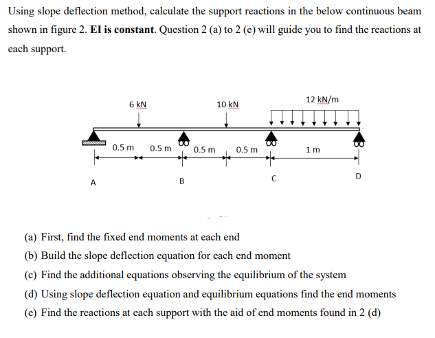 Using slope deflection method, calculate the