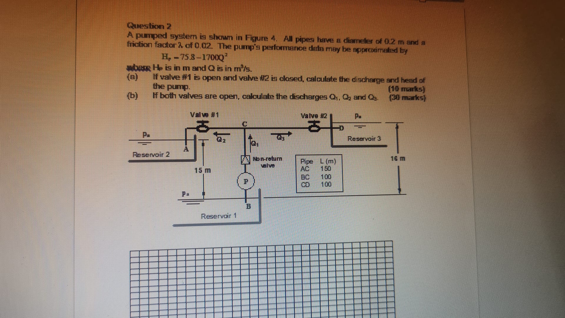Cursinon 2 A pumped system is shoum in Figure 4 .