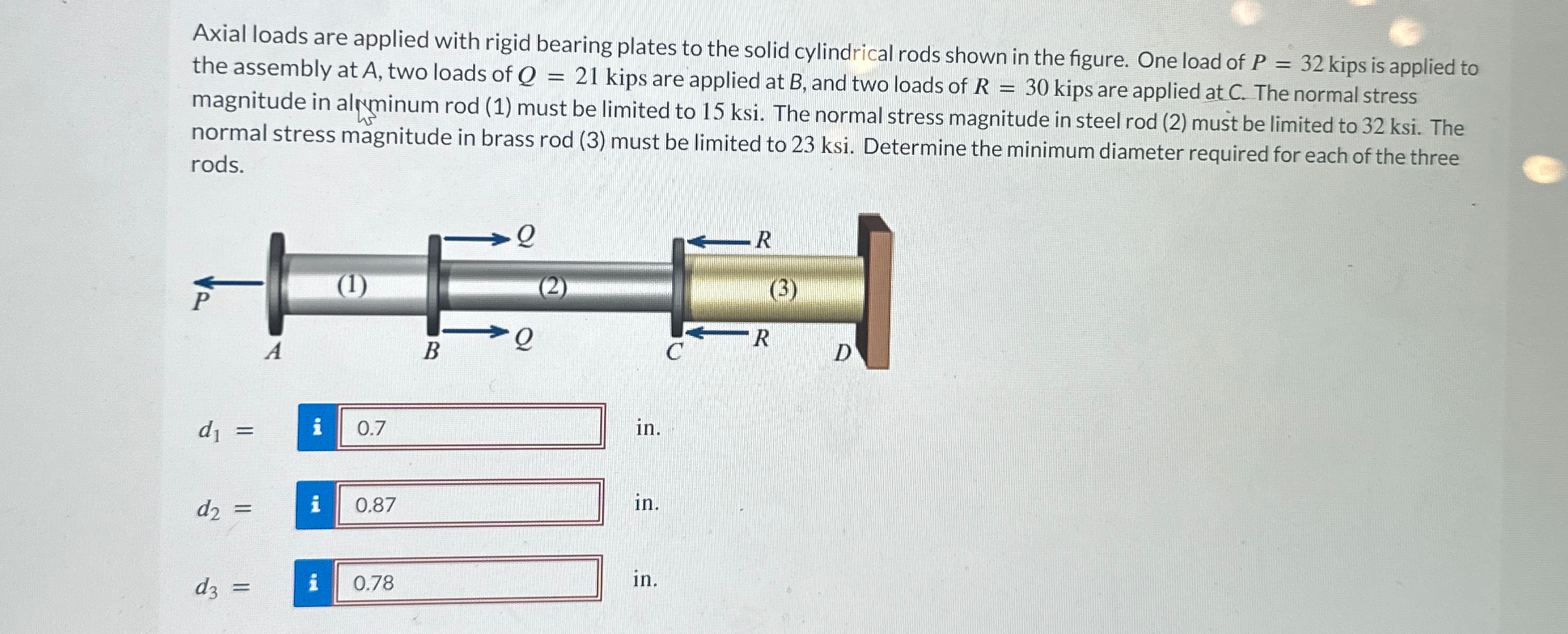 Axial loads are applied with rigid bearing plates